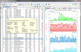 Get Tours ... Import