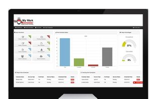 My Work Scheduler Dashboard as viewed by an Administrator on a desktop