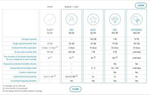 MyAirBridge screenshot 1