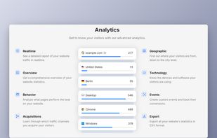 MyAnalytics screenshot 1