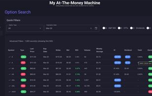 Option Search / Screener