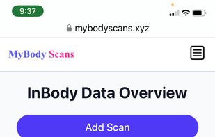 MyBody Scans dashboard.