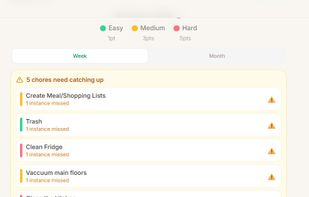 My chores screen.  Show list or calendar view of assigned tasks.