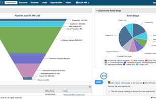 CRM Dashboard