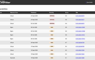 Vulnerability dashboard