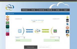 Myddleware screenshot 1