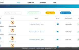 Rules list: see all data integration rules.
