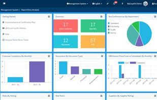 MyEasyISO screenshot 1