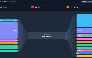 MyFinances screenshot 3