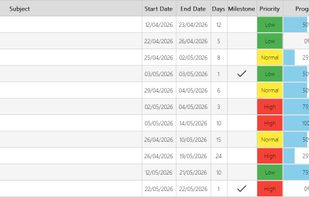 MyGANTT screenshot 3