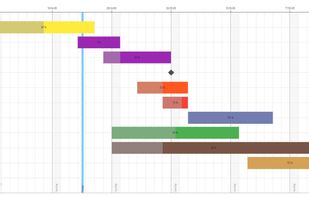 MyGANTT screenshot 2