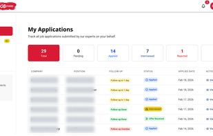 Applications interface to track all job applications we do for you