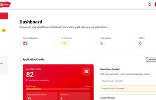 Unified dashboard to manage your applications
