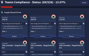 MyLenio screenshot 2