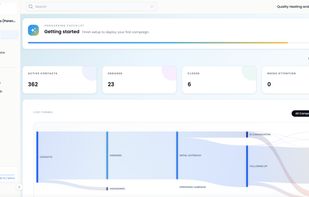 Dashboard analytics