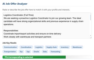 Analyze the Job Offer