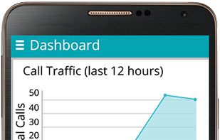 MyOperator screenshot 1
