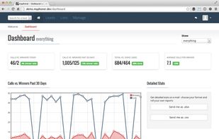 myphoner screenshot 1