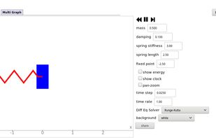 myPhysicsLab screenshot 1