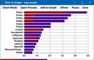 myProcesses screenshot 2
