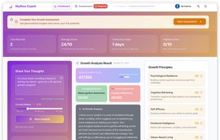 MyRise Coach dashboard showing overall growth score, strongest/needs-improvement cards, an AI Growth Analysis paragraph, an 8-dimension radar chart, quick-start reflection templates, and a history timeline.”