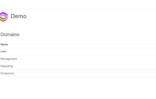 Stek overview (domains list, Demo)