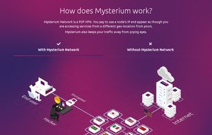 Mysterium Network screenshot 3