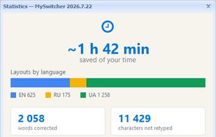 Usage stat