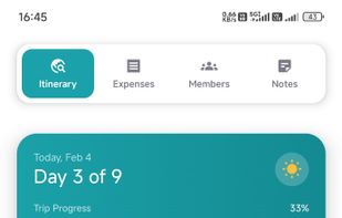 Day by day itinerary planning in details