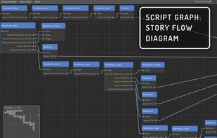 Naninovel screenshot 3