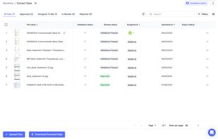 Data extraction summary view