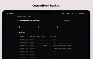 Custom Event Tracking