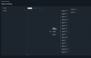 CAtegory Tree Manager