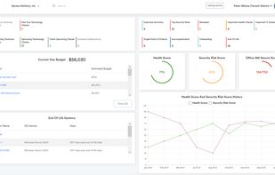 Narmada vCIO screenshot 1