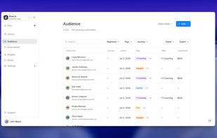 Audience (subscribers)