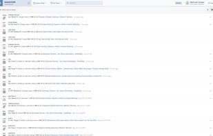 The newsfeed shows an event log concerning the active user. This data is collected through the assignment and access rights systems.
