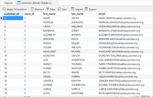 Data Manipulation

Insert, edit, delete or copy/paste a data entry into our spreadsheet-like data editor.