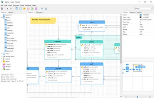 Modeling

Visualize and edit your databases using a sophisticated database design and modeling tool.