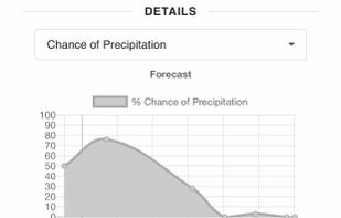 navscout screenshot 2