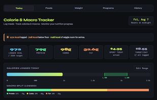 Calorie and macro tracker including a target range, cost tracking and custom food additions