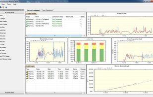 NCache Monitor is a dashboard-style monitoring tool that lets you monitor a lot of detail about your cache cluster and also the cache client machines. Just like NCache Manager, you can run NCache Monitory from a single central location and monitor everything remotely.