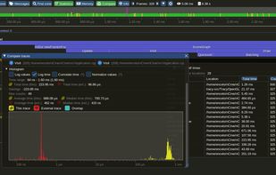 Tracy profiler integration