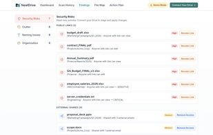 Security findings — public links and external shares surfaced, each with a one-click revoke or remove.