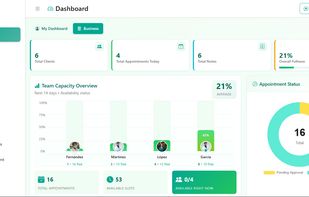 clinic/business dashboard