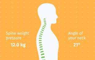 Neck & Spine Wellness screenshot 1