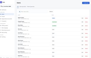 Users list with the role each account signs in with