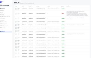 Audit log: changes and refused attempts, with who made them