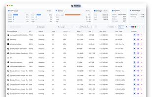 NeoHtop screenshot 1