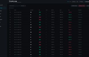 	Trade log (demo account)
