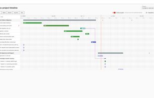 Plan projects on an interactive Gantt chart, with dependencies, the critical path and links across projects.